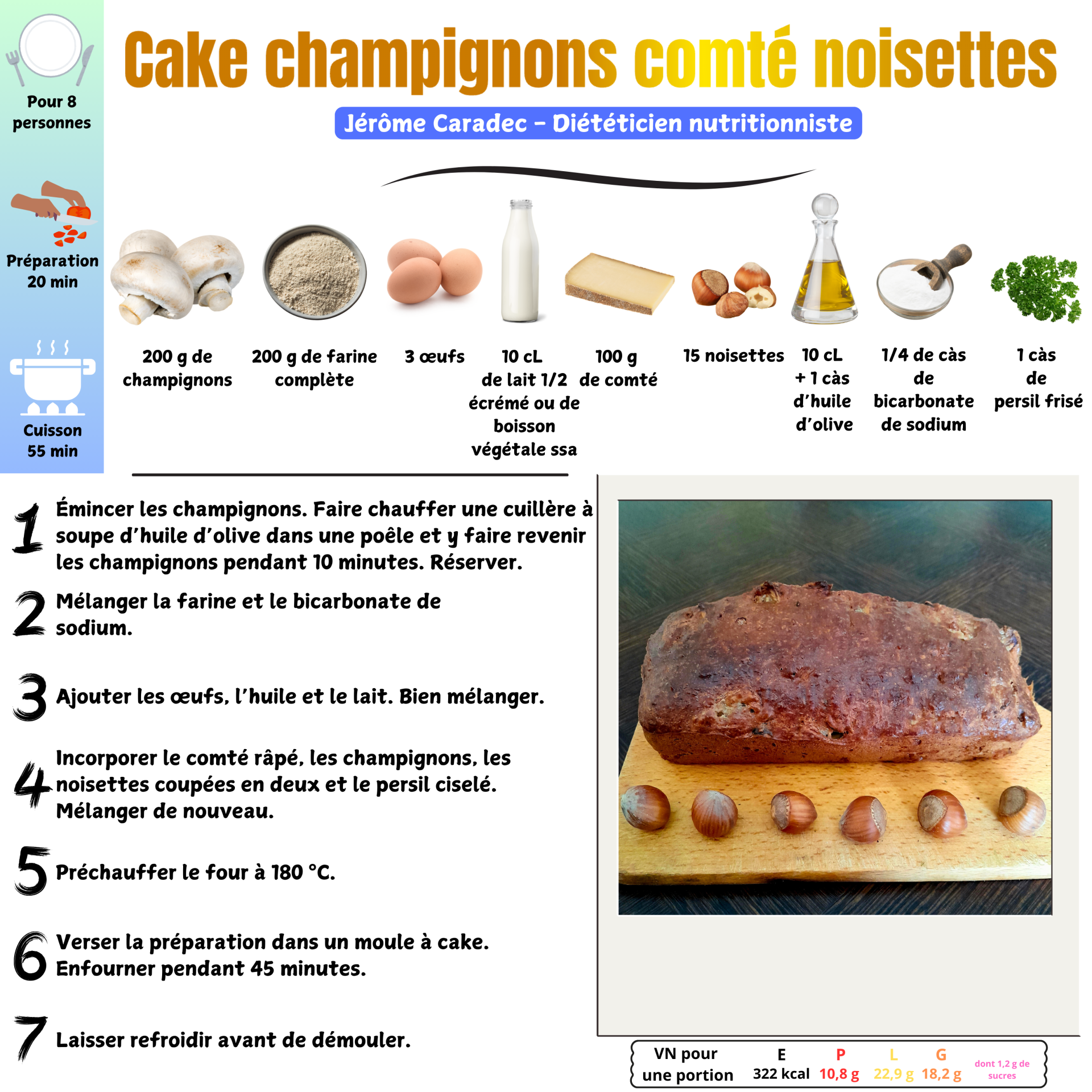 Cake champignons comté noisettes - Jérôme Caradec - Diététicien nutritionniste