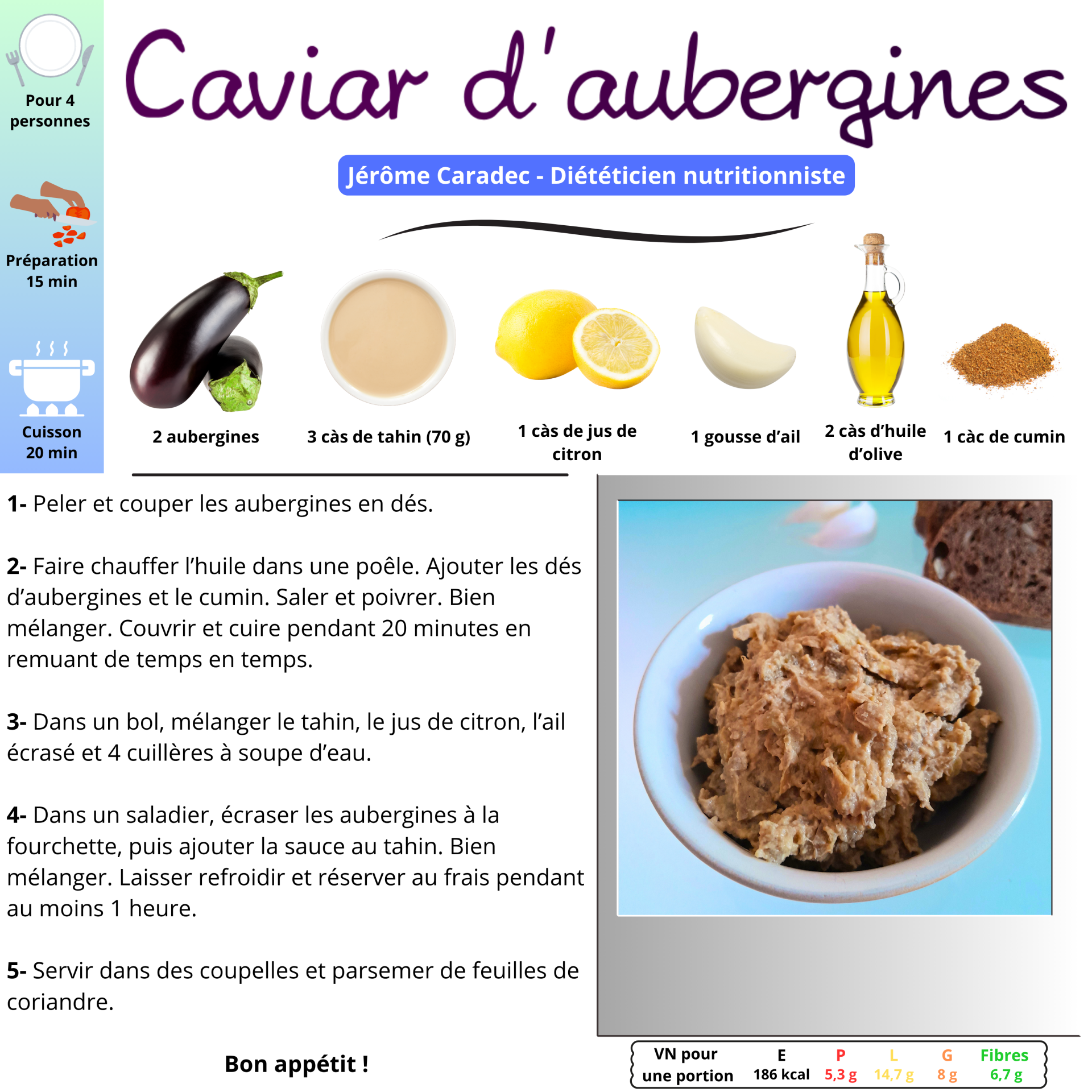 Caviar d'aubergines - Jérôme Caradec - Diététicien nutritionniste