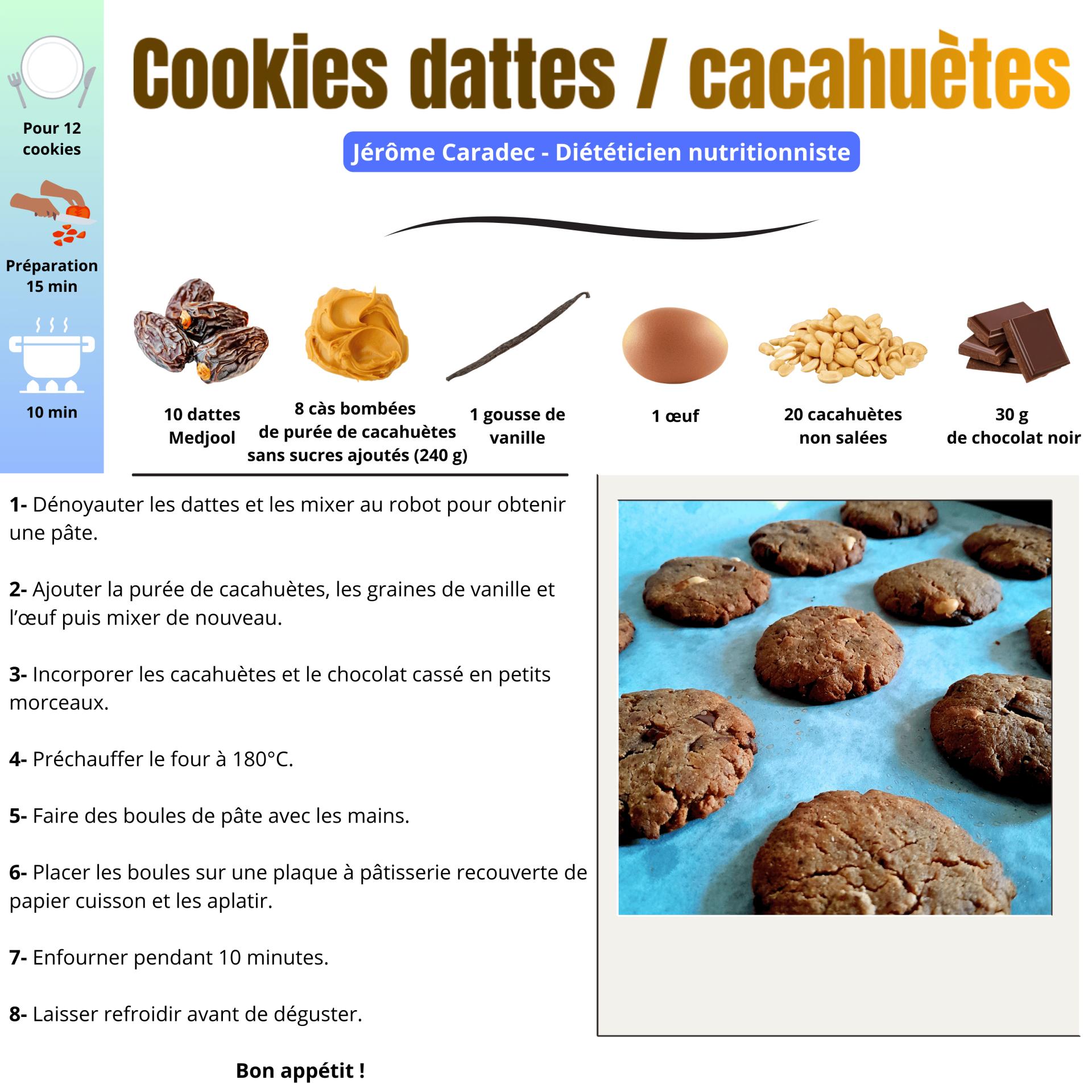 Cookies dattes cacahuètes de Jérôme Caradec - Diététicien nutritionniste