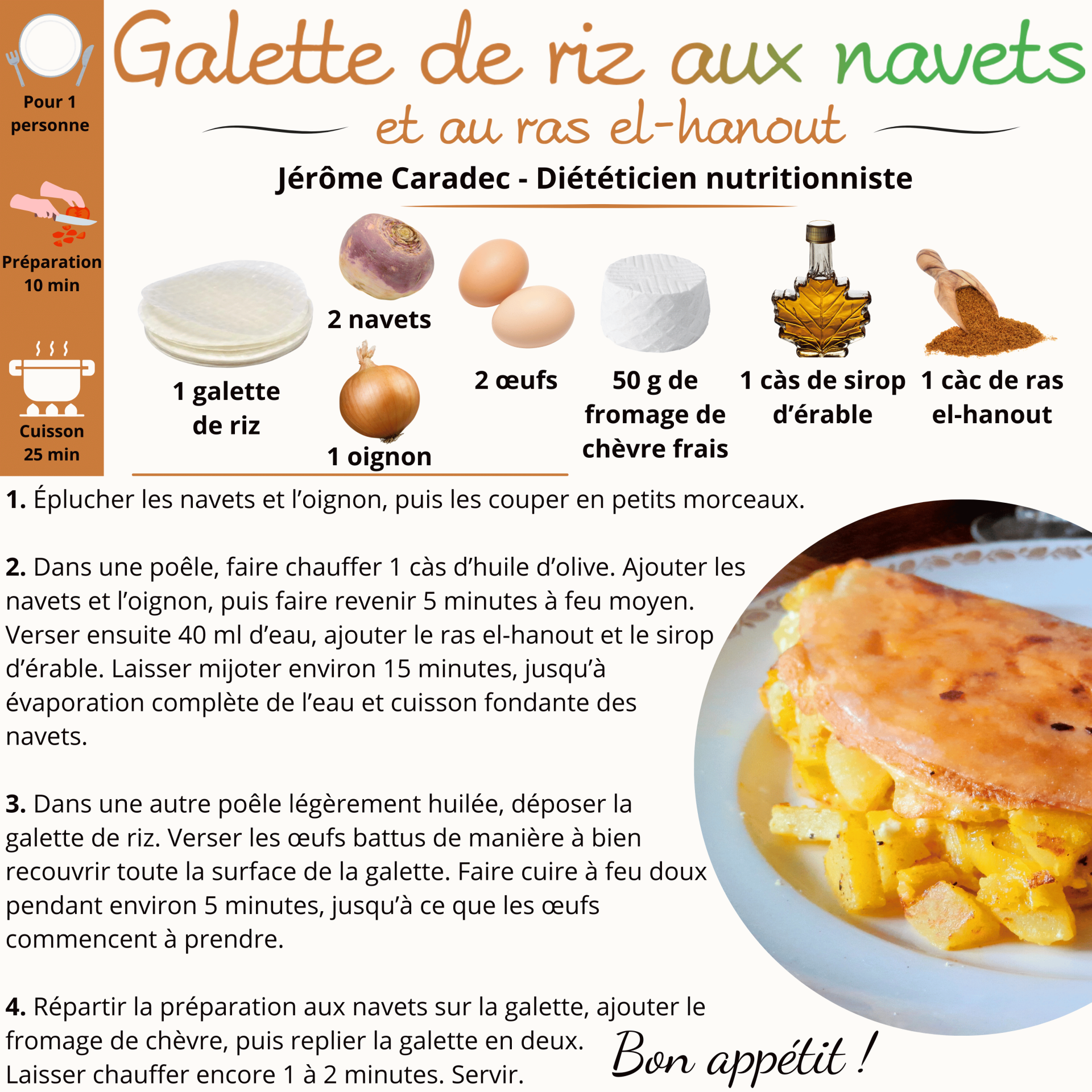 Galette de riz aux navets et au ras el-hanout de Jérôme Caradec - Diététicien nutritionniste