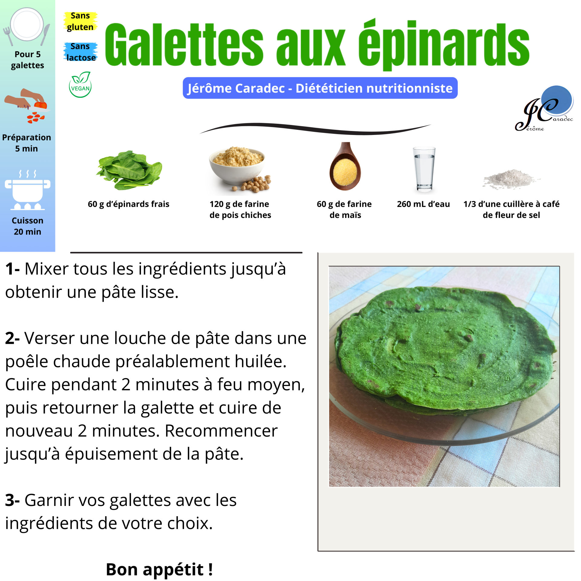 Galettes aux épinards - Jérôme Caradec - Diététicien nutritionniste