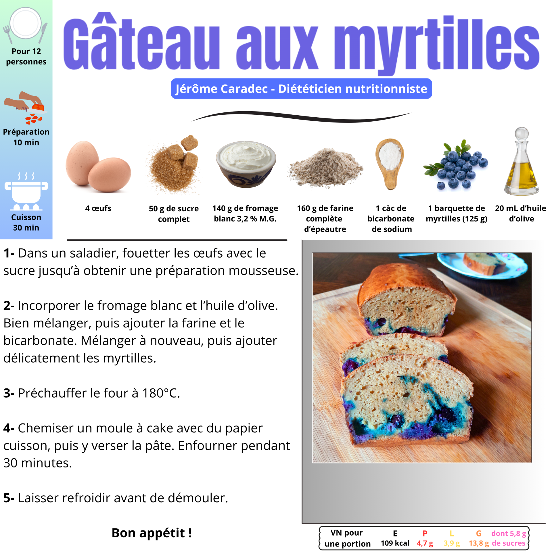 Gâteau aux myrtilles - Jérôme Caradec - Diététicien nutritionniste