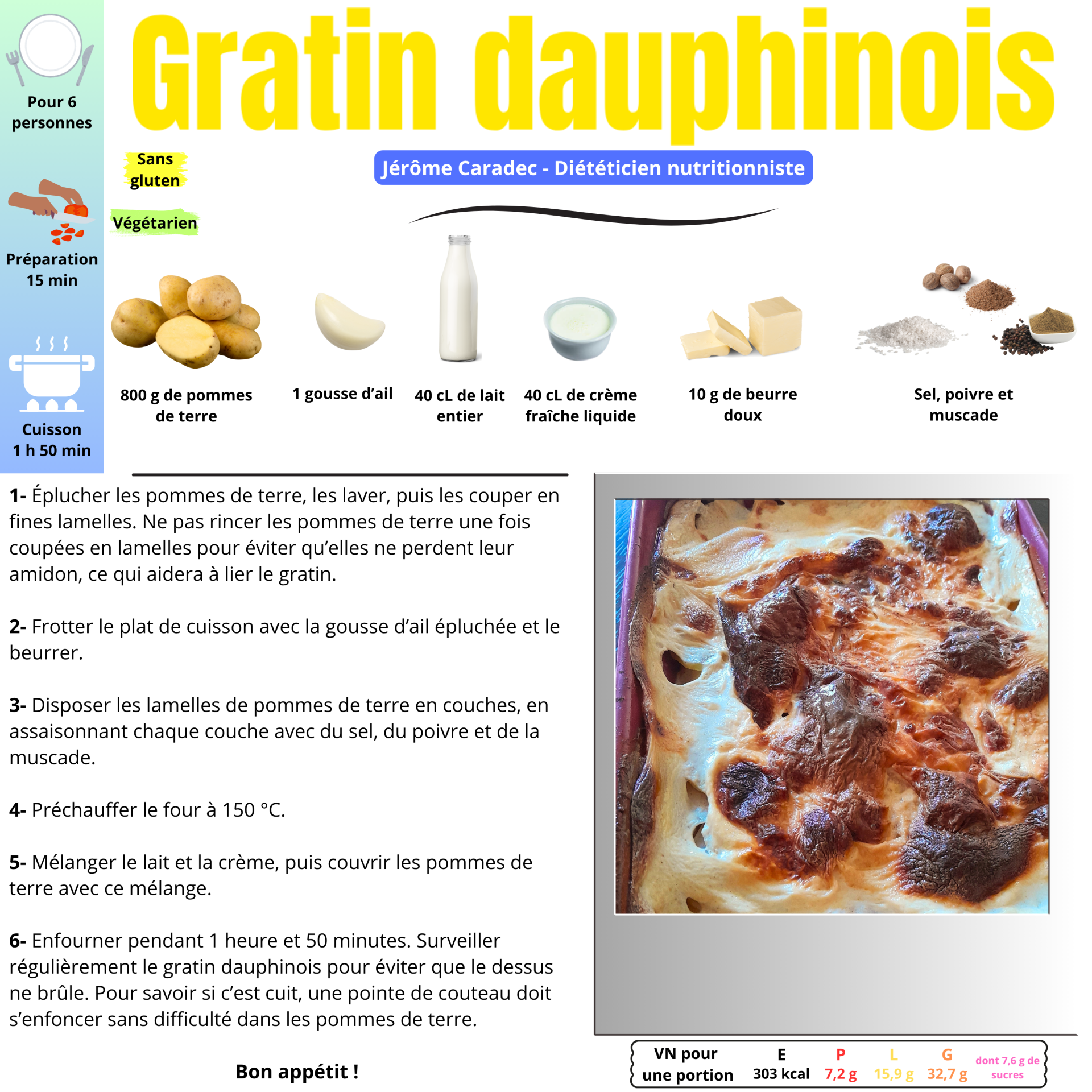 Gratin dauphinois - Jérôme Caradec - Diététicien nutritionniste