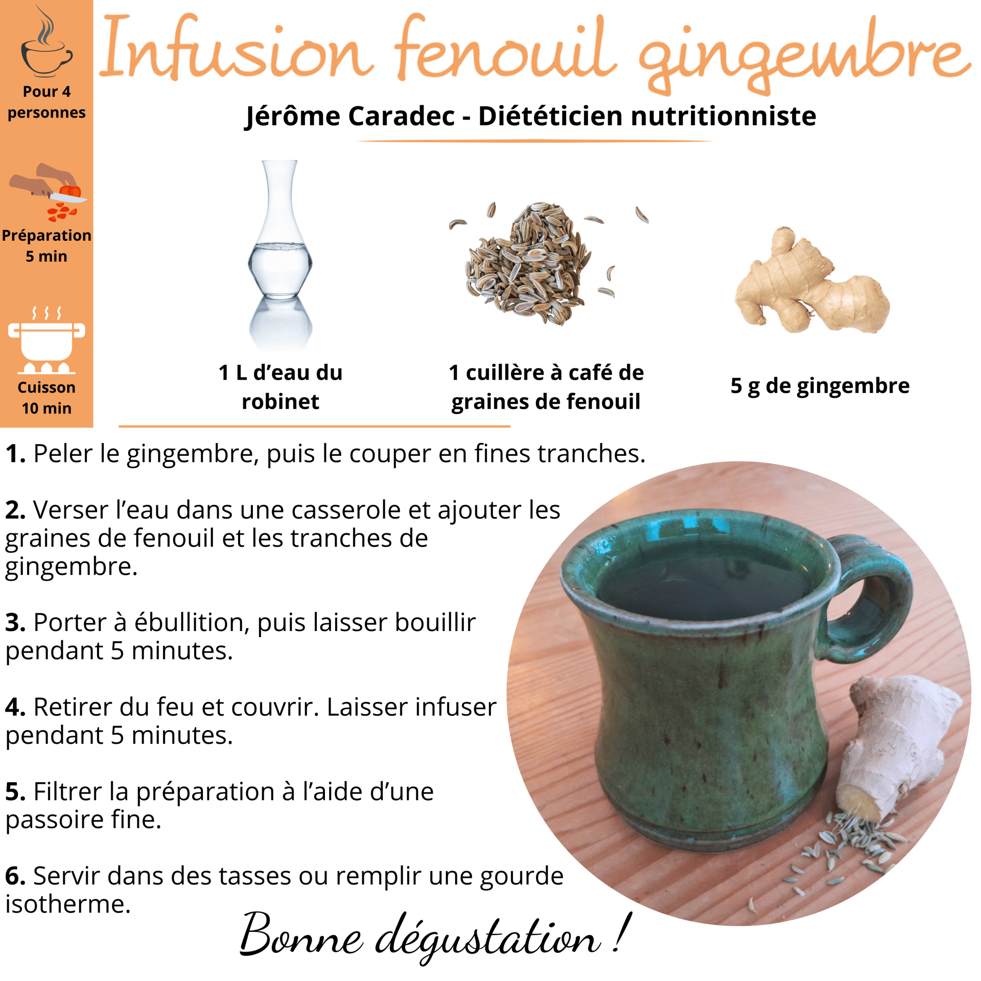 Infusion fenouil gingembre - Jérôme Caradec - Diététicien nutritionniste