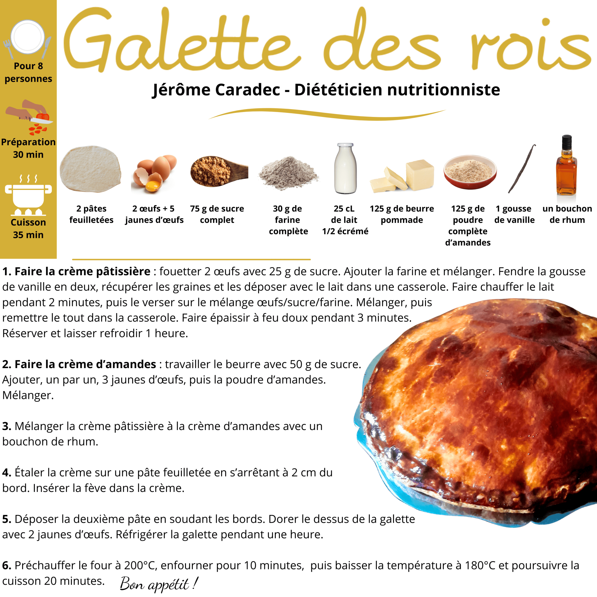 La galette des rois de Jérôme Caradec - Diététicien nutritionniste