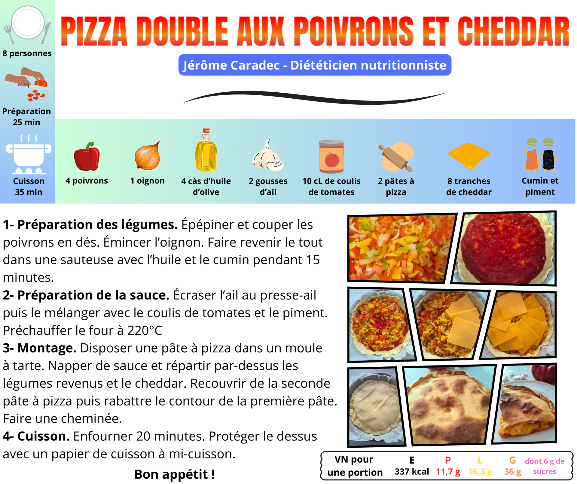 La pizza double aux poivrons et cheddar de Jérôme Caradec - Diététicien nutritionniste