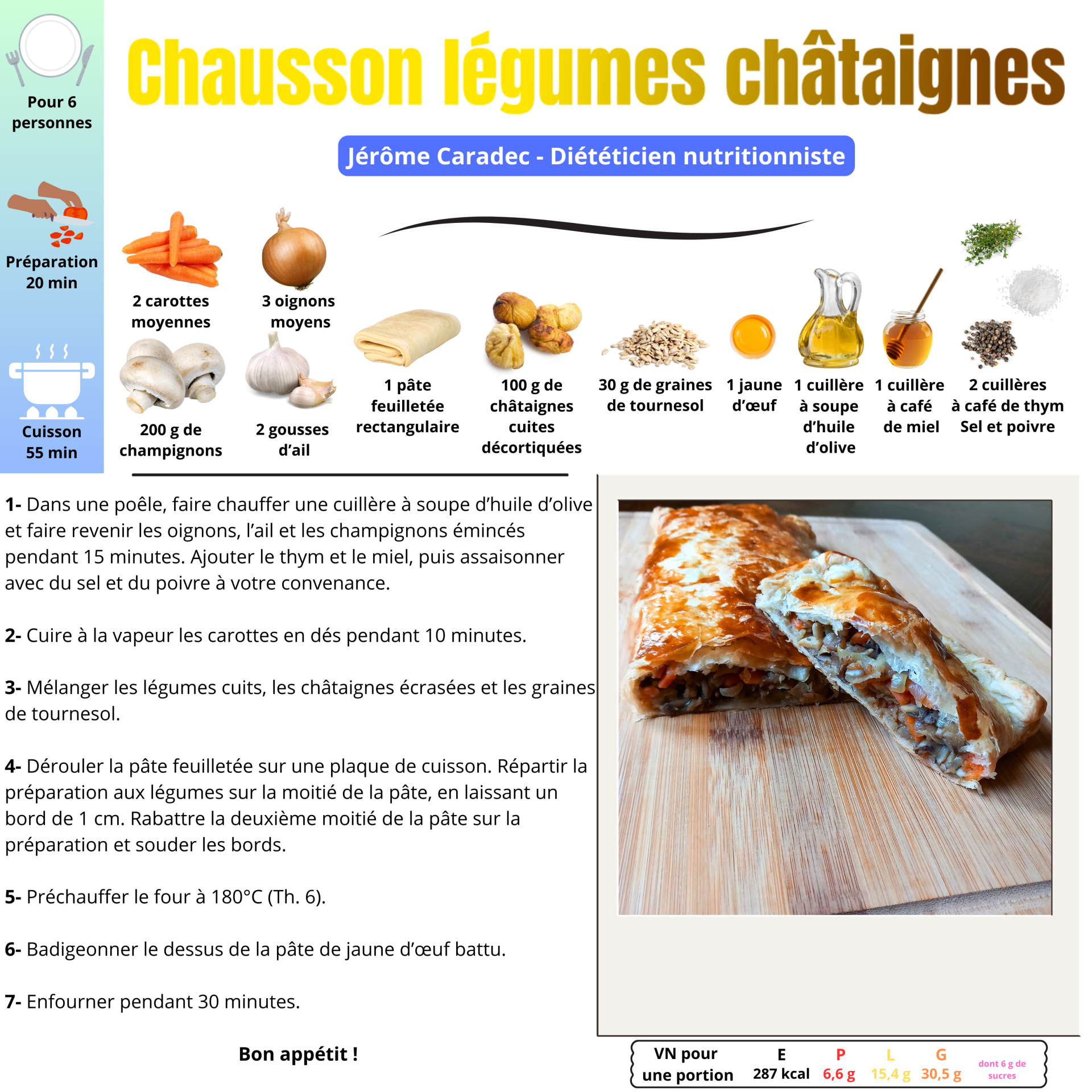 Le chausson légumes châtaignes - Jérôme Caradec - Diététicien nutritionniste
