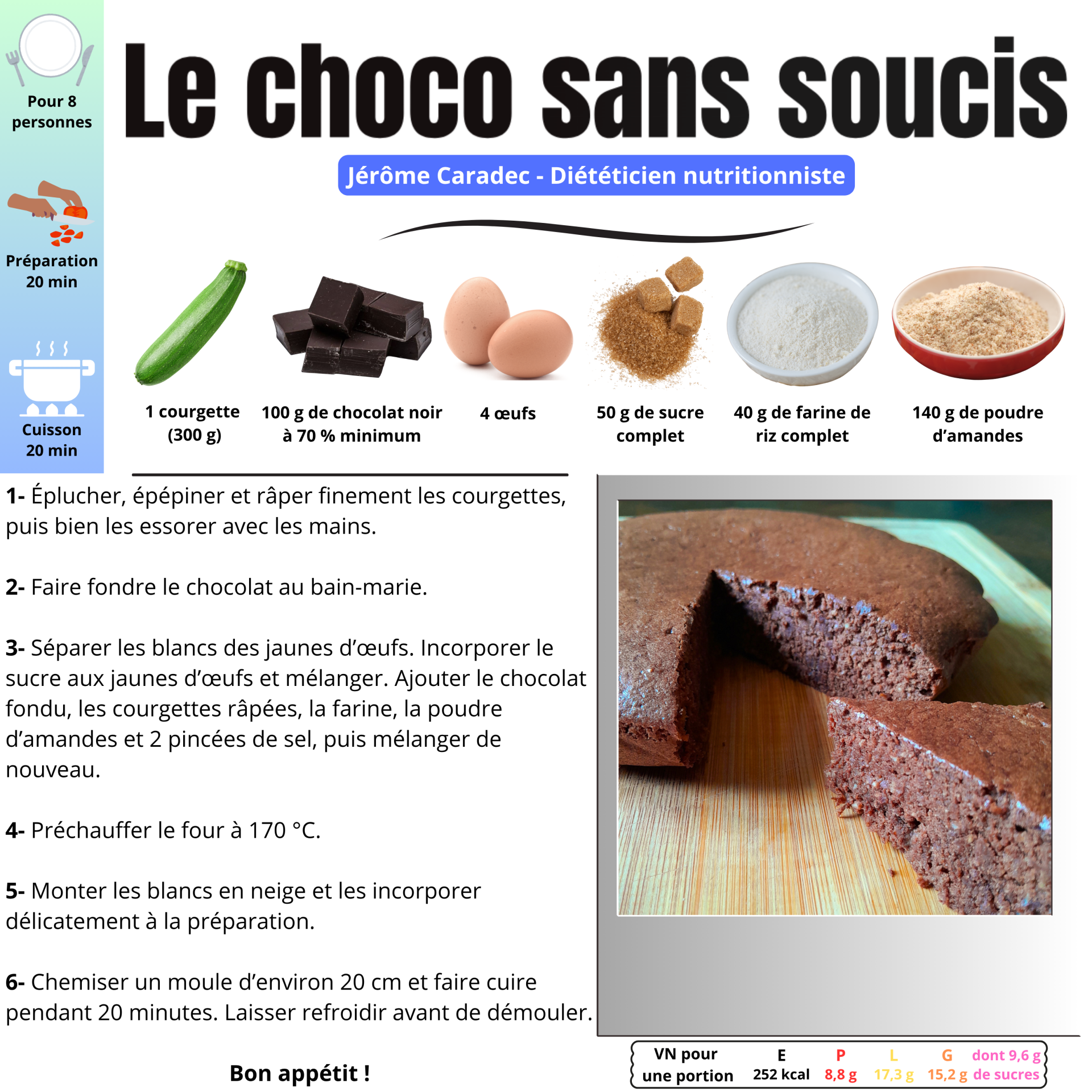 Le choco sans soucis de Jérôme Caradec - Diététicien nutritionniste