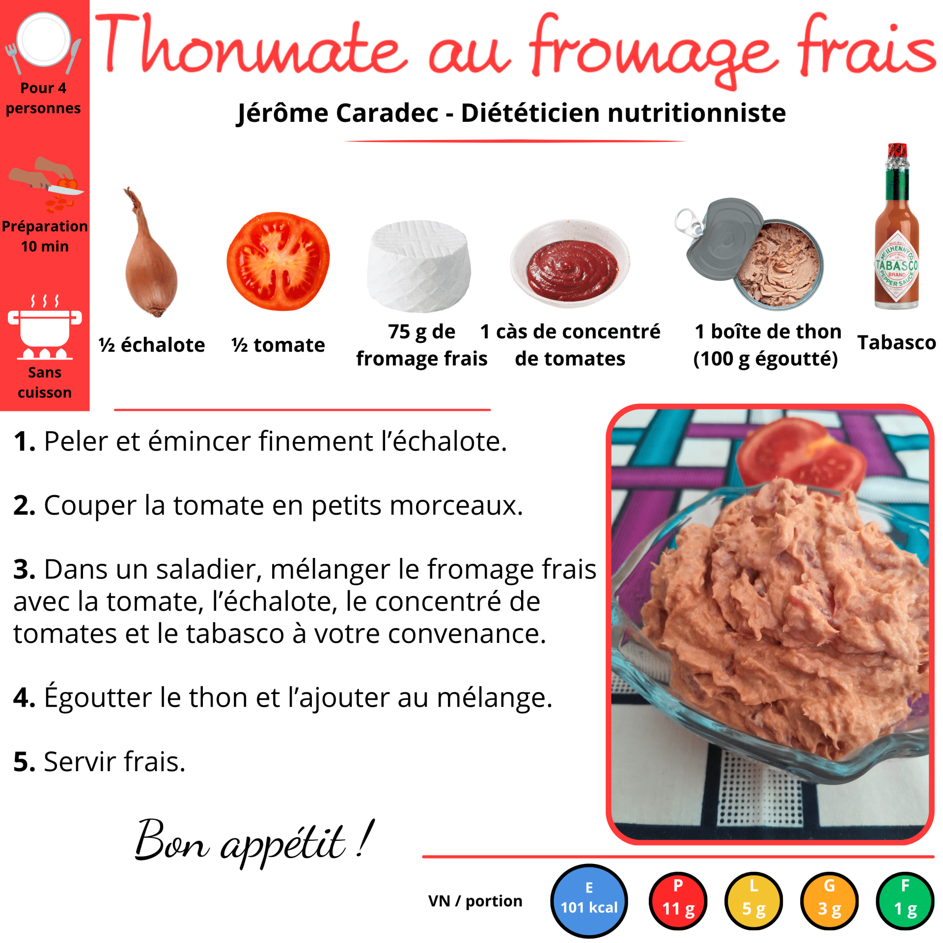 Le thonmate au fromage frais - Jérôme Caradec - Diététicien nutritionniste