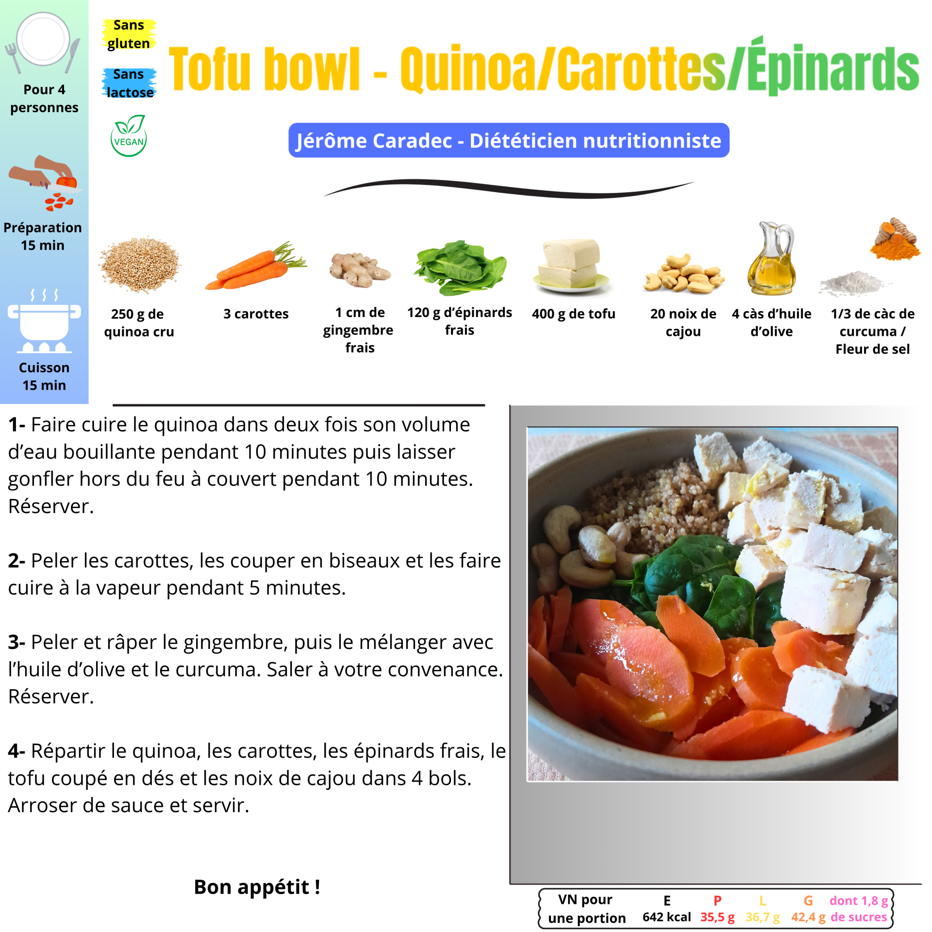 Le tofu bowl de Jérôme Caradec - Diététicien nutritionniste