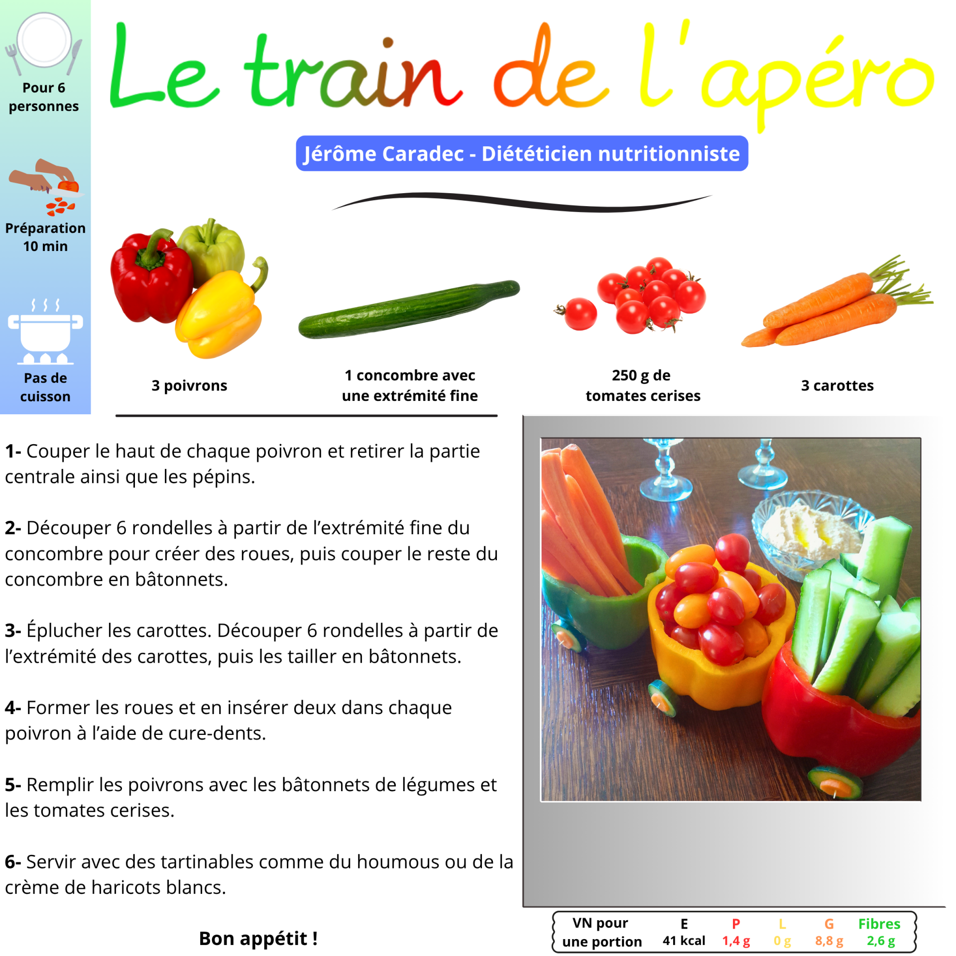 Le train de l'apéro de Jérôme Caradec - Diététicien nutritionniste