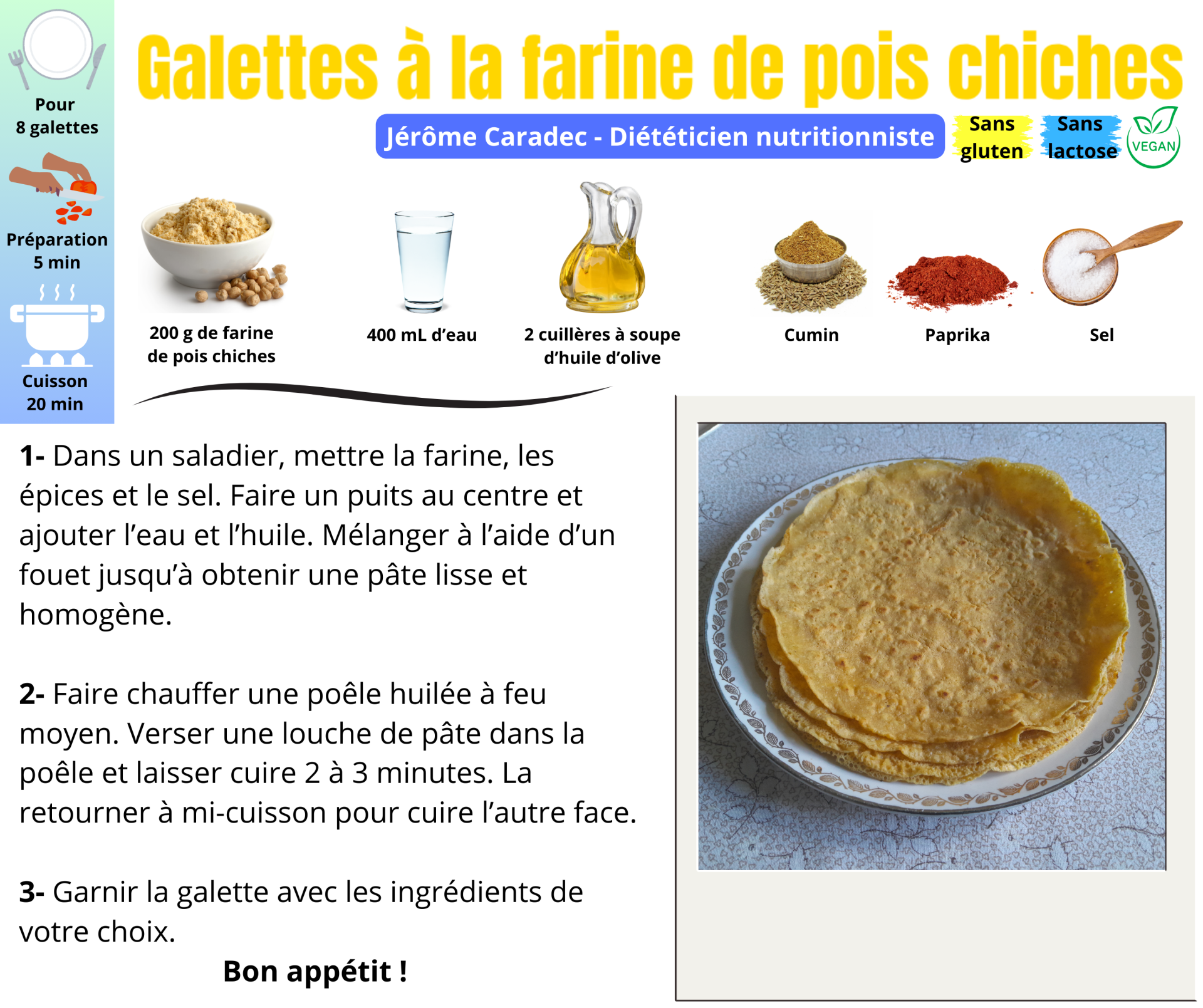 Les galettes à la farine de pois chiches par Jérôme Caradec - Diététicien nutritionniste