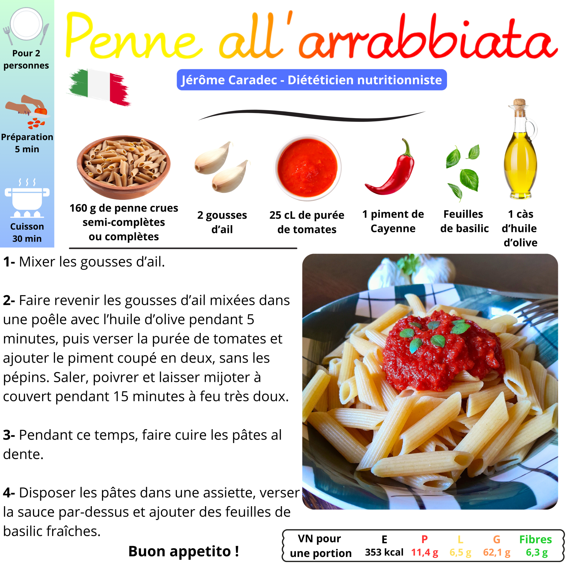 Penne all'arrabbiata de Jérôme Caradec - Diététicien nutritionniste