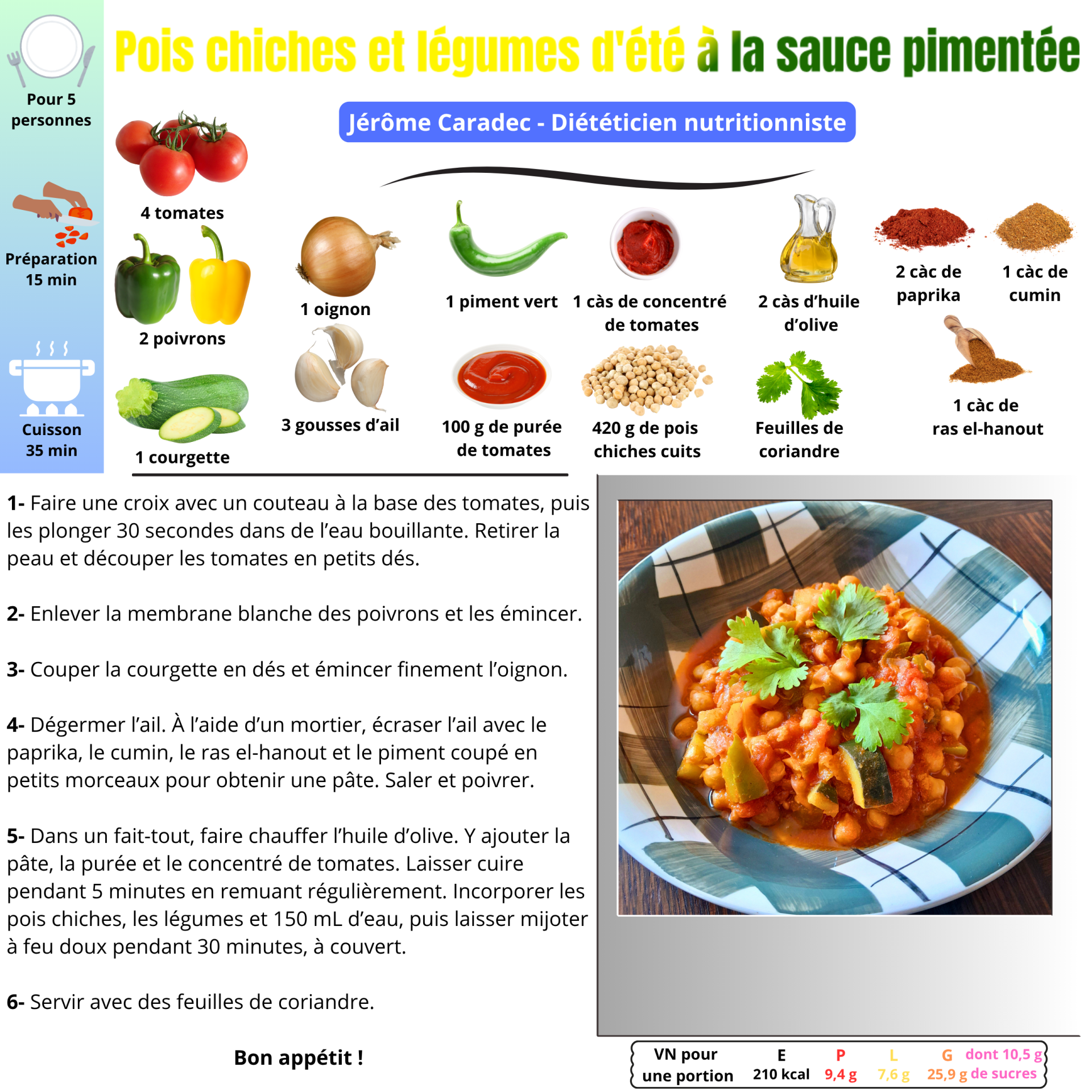 Pois chiches et légumes d'été à la sauce pimentée - Jérôme Caradec - Diététicien nutritionniste