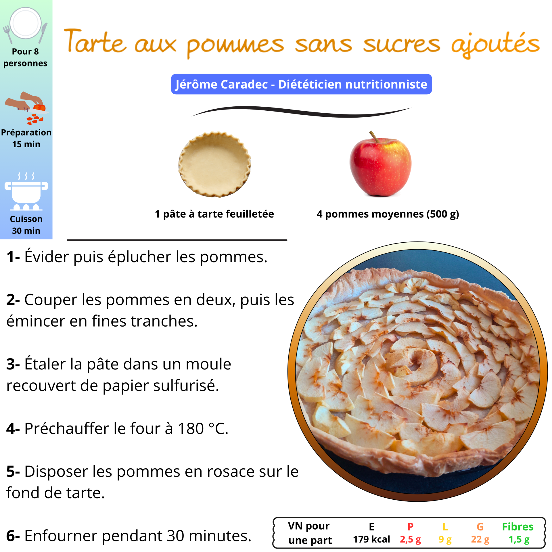Tarte aux pommes sans sucres ajoutés de Jérôme Caradec - Diététicien nutritionniste