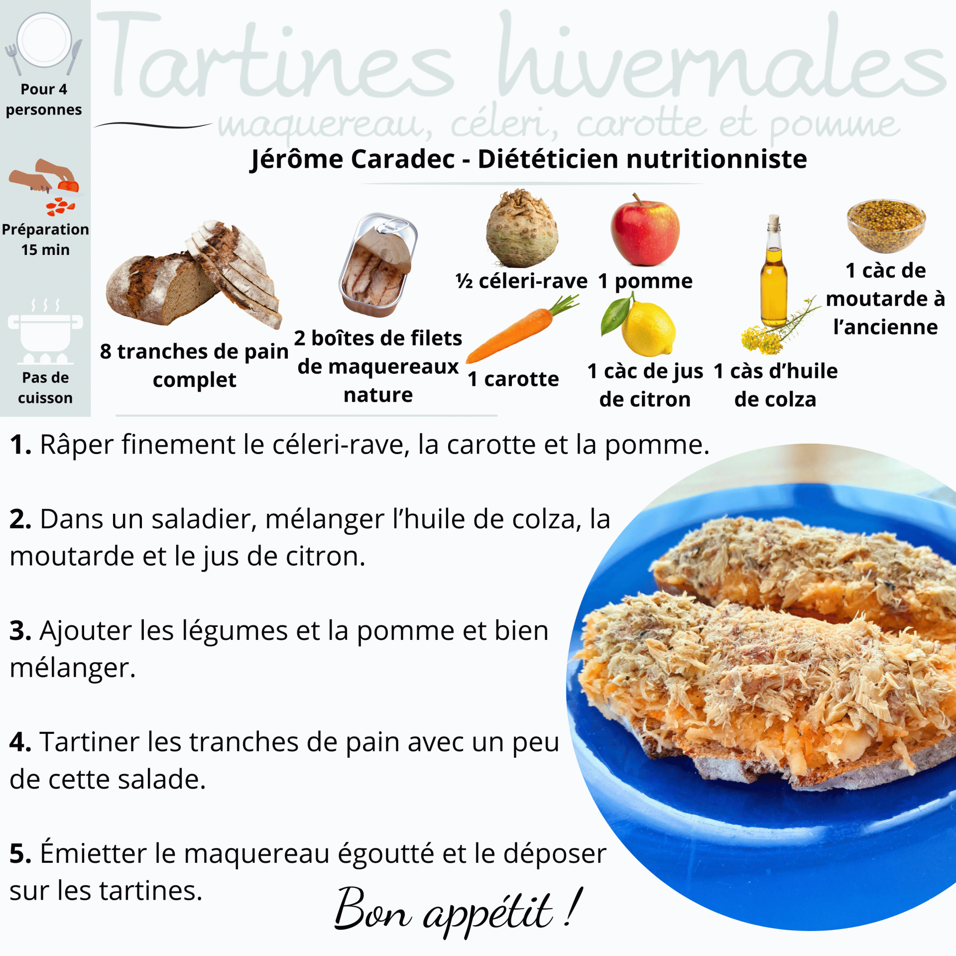 Tartines hivernales maquereau, céleri, carotte et pomme - Jérôme Caradec - Diététicien nutritionniste