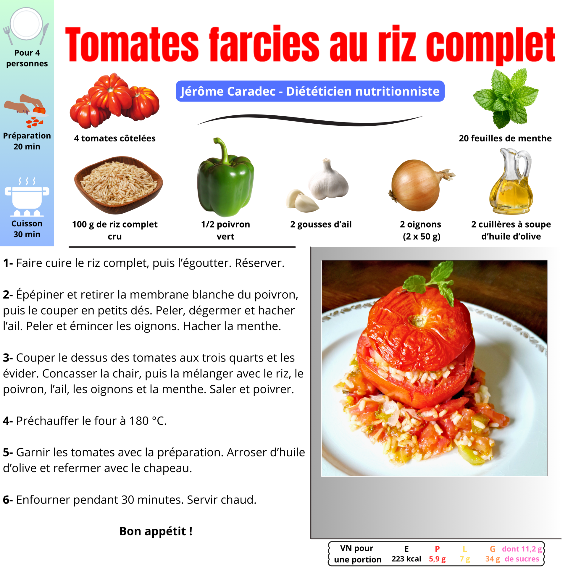 Tomates farcies au riz complet de Jérôme Caradec - Diététicien nutritionniste