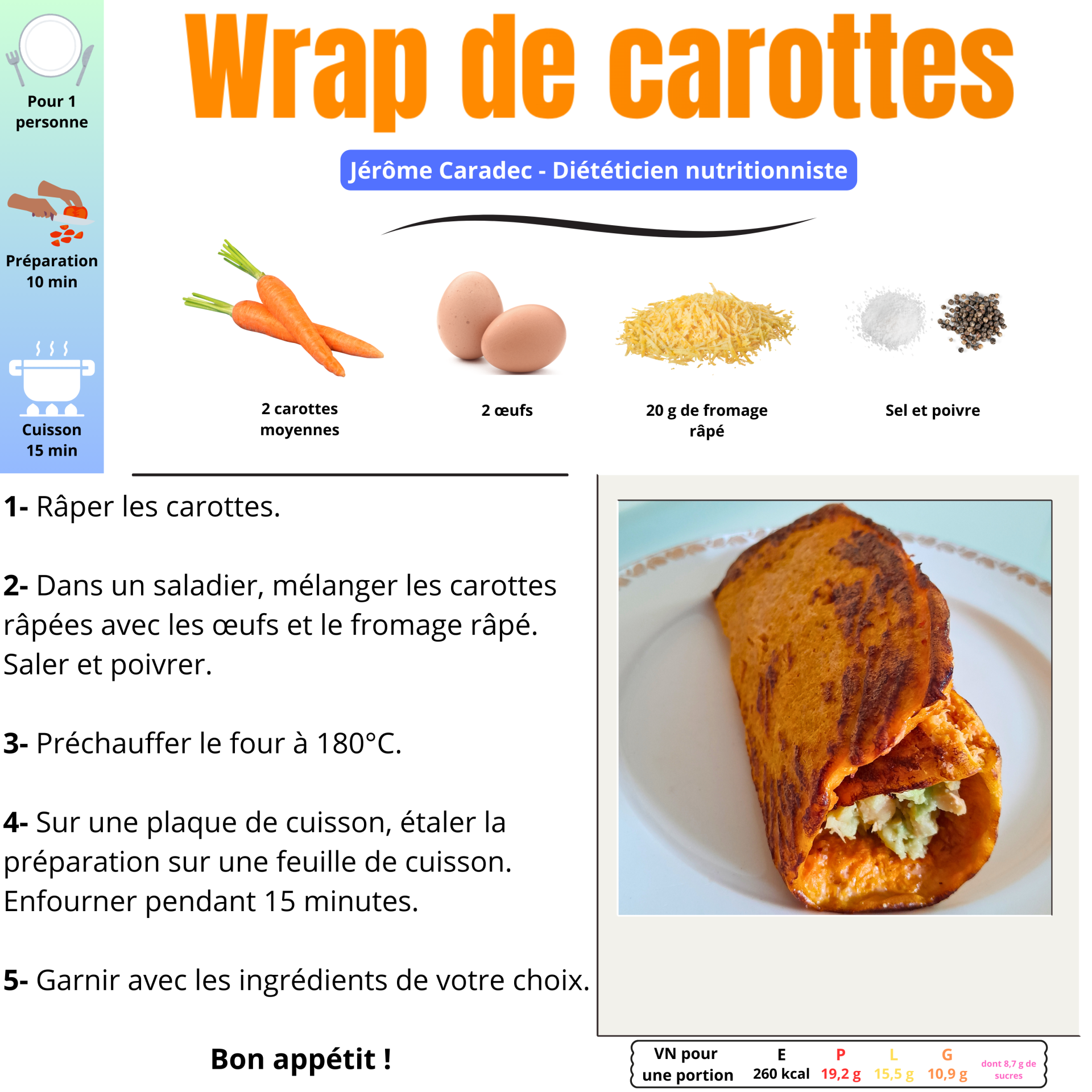 Wrap de carottes de Jérôme Caradec - Diététicien nutritionniste